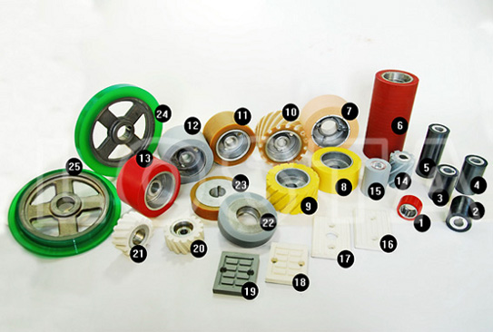 - Moulder Rubber / PU Roller